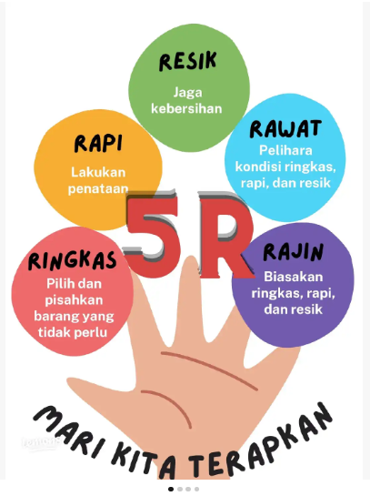 Budaya Kebersihan Politeknik Wiratama: Fondasi Sukses Membangun Karier di Bidang Komputer Terapan